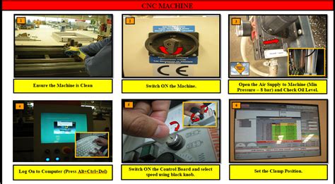 cnc machine work instruction